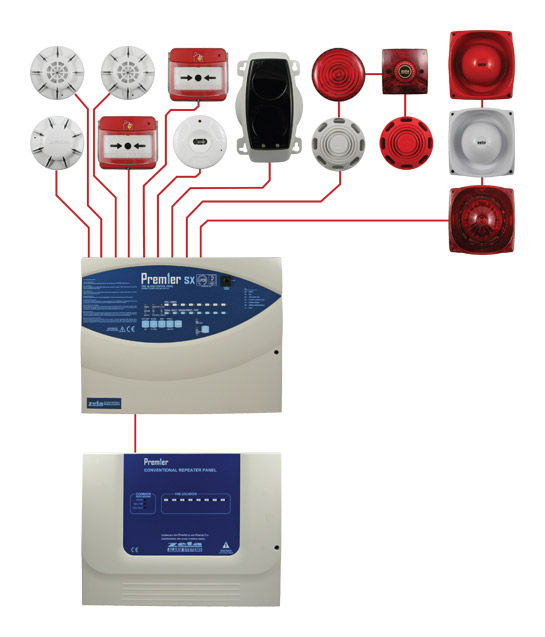 Conventional Fire Alarm Systems Typical, Wiring Diagram For Fire Alarm System